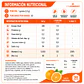 Gummies Vitamina C + Zinc | 30 Gomitas - Miniatura 2