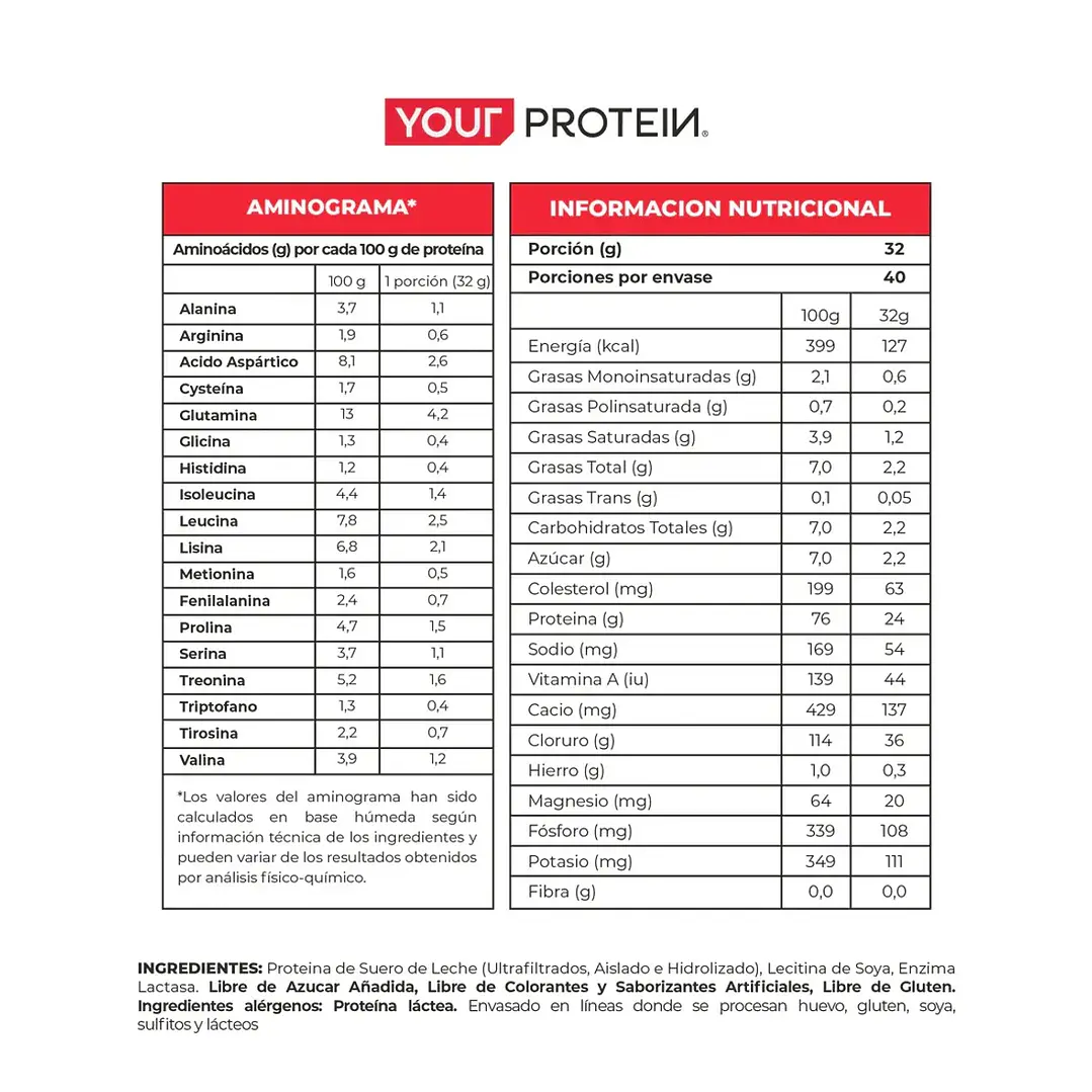 Proteína Whey Sin Sabor Your Protein 660 g | 25 g Proteína 2