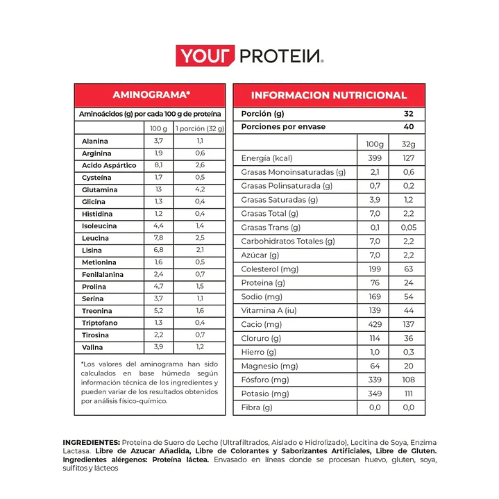 Proteína Whey Sin Sabor Your Protein 660 g | 25 g Proteína 2