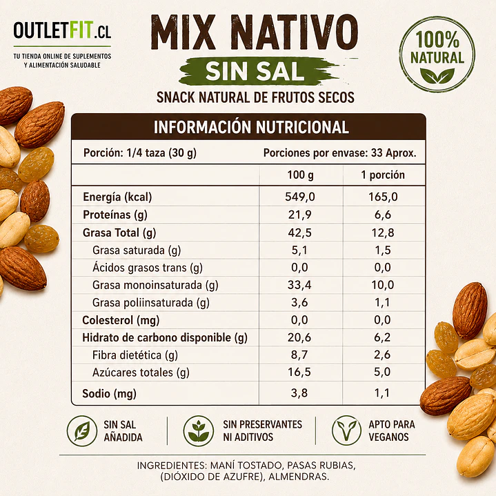 Mix Nativo Sin Sal Piwén | Snack Natural de Frutos Secos 2