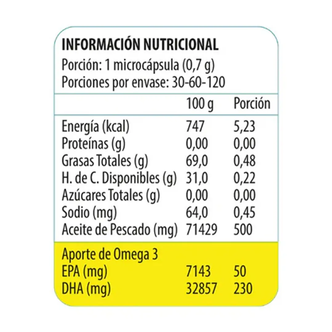 [ULTRAPURE] OMEGA 3 JUNIOR (120 CAPS) 2