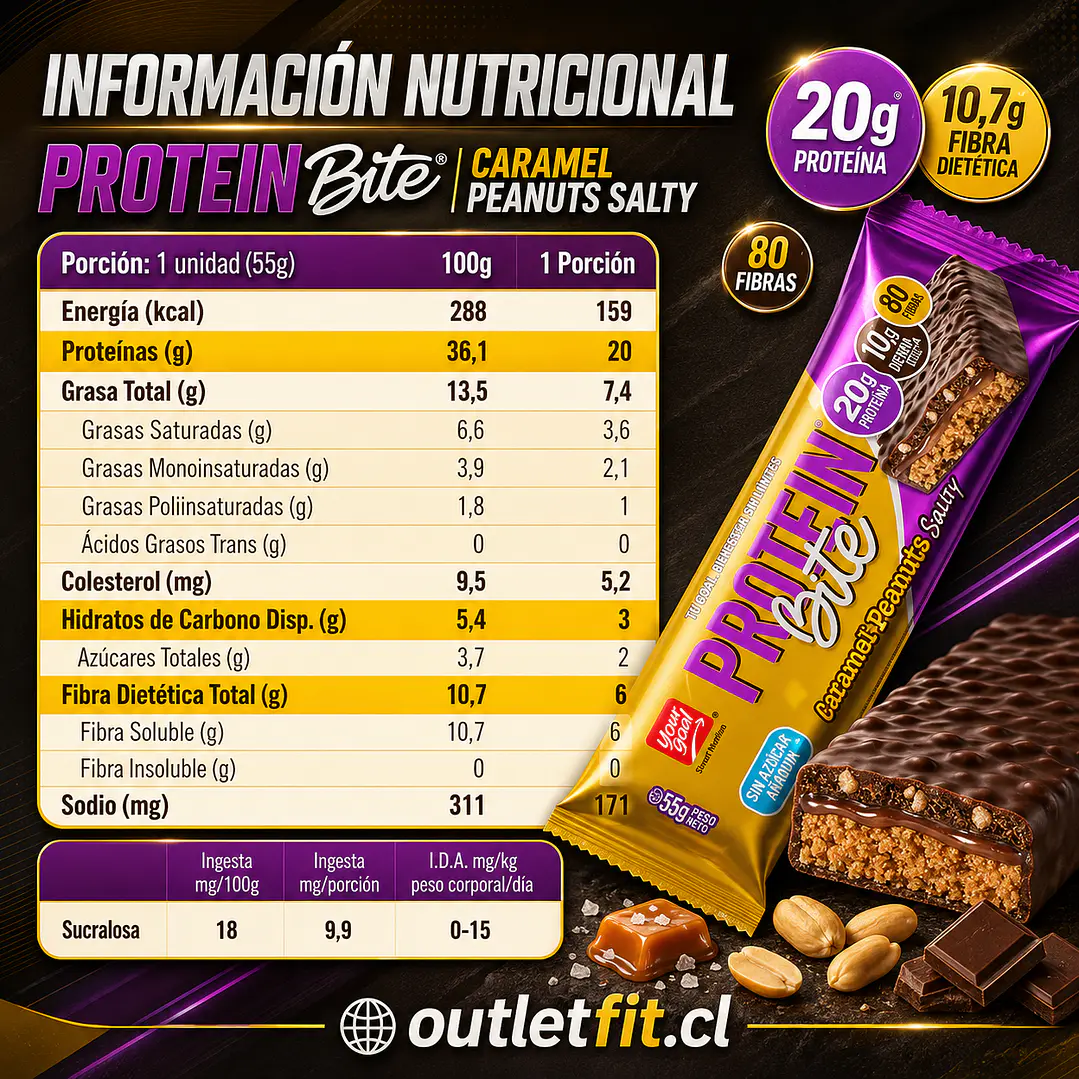Protein Bite Caramel Peanuts 55 g | 20 g Proteína 3