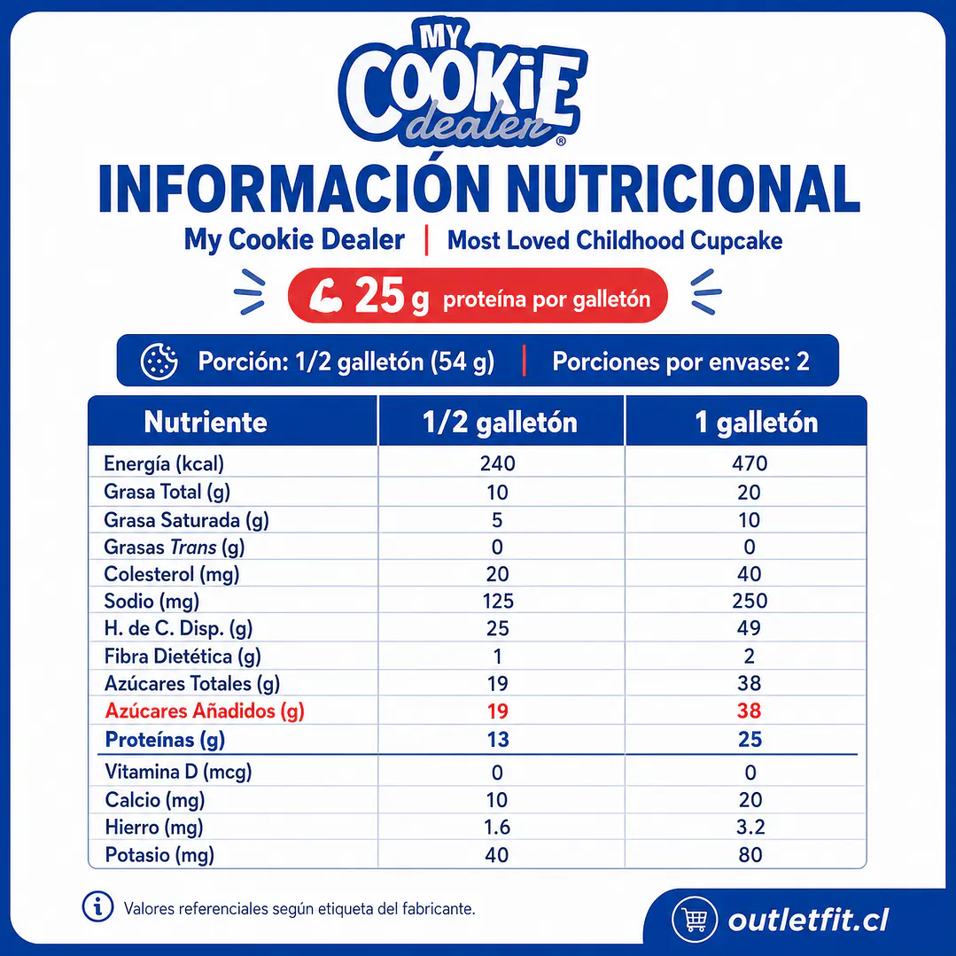 Galletón Childhood Cupcake | 25 g Proteína 3
