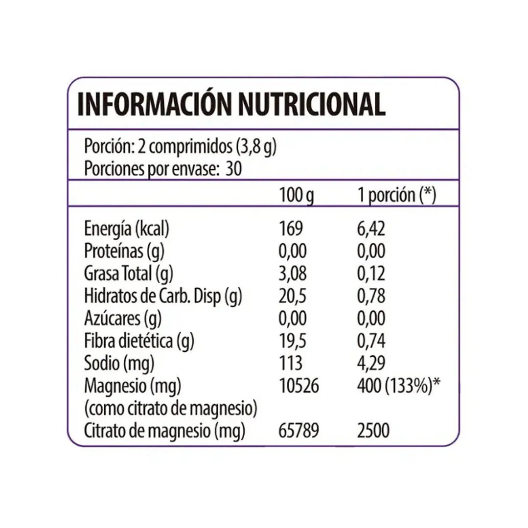 VITAMIN MAGNESIO CITRATO QUELADO (60 CAPS) 2