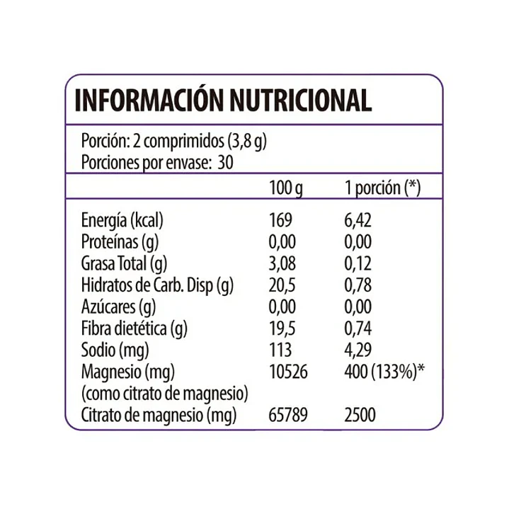 VITAMIN MAGNESIO CITRATO QUELADO (60 CAPS) 2