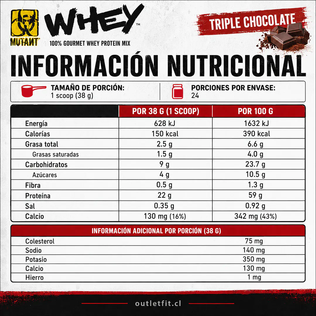 Proteina Whey Gourmet 2lb | Mutant 4