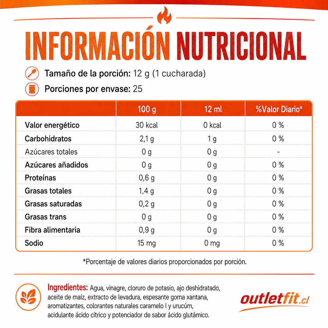 Salsa Buffalo Mrs Taste 300 ml | Sin Azúcar 2