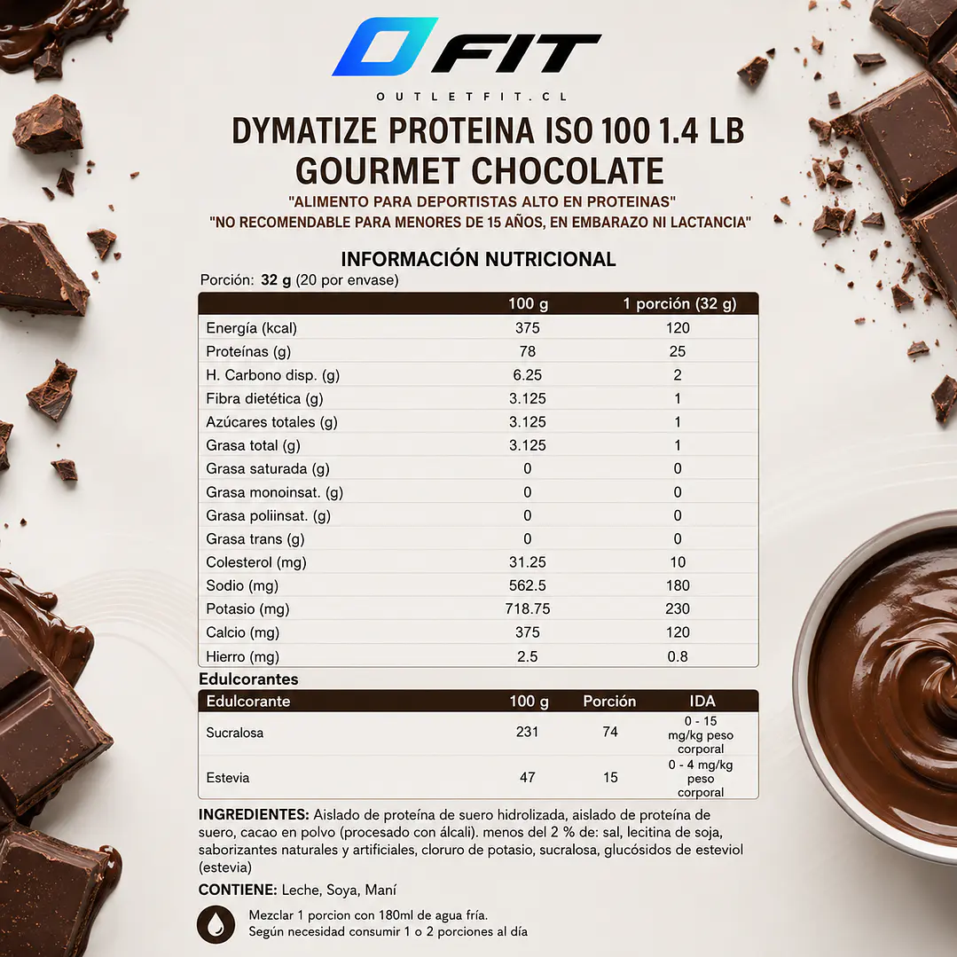Dymatize ISO100 Gourmet Chocolate 1.45 lb | 25 g Proteína 2