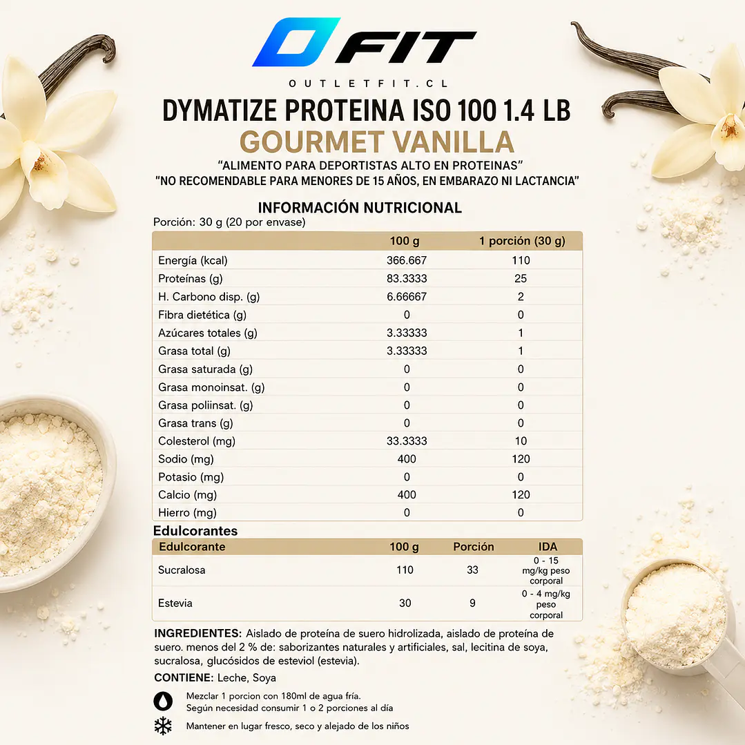 Dymatize ISO100 Gourmet Vanilla 1.45 lb | 25 g Proteína 2