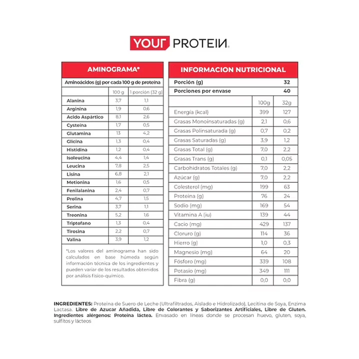 Your Protein 2.8 lb Sin Sabor | 24 g Proteína 2