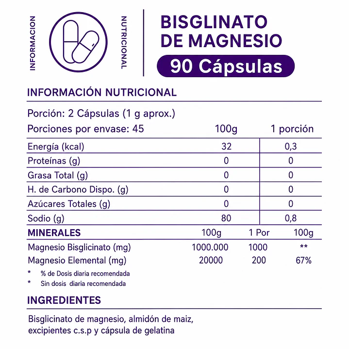 Bisglicinato de Magnesio Pure Core 90 Cápsulas | Alta Absorción 2