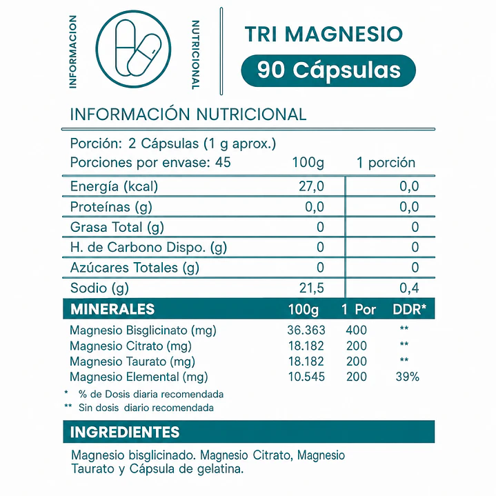 Tri Magnesio Pure Core 90 Cápsulas | 3 Fuentes de Magnesio 2