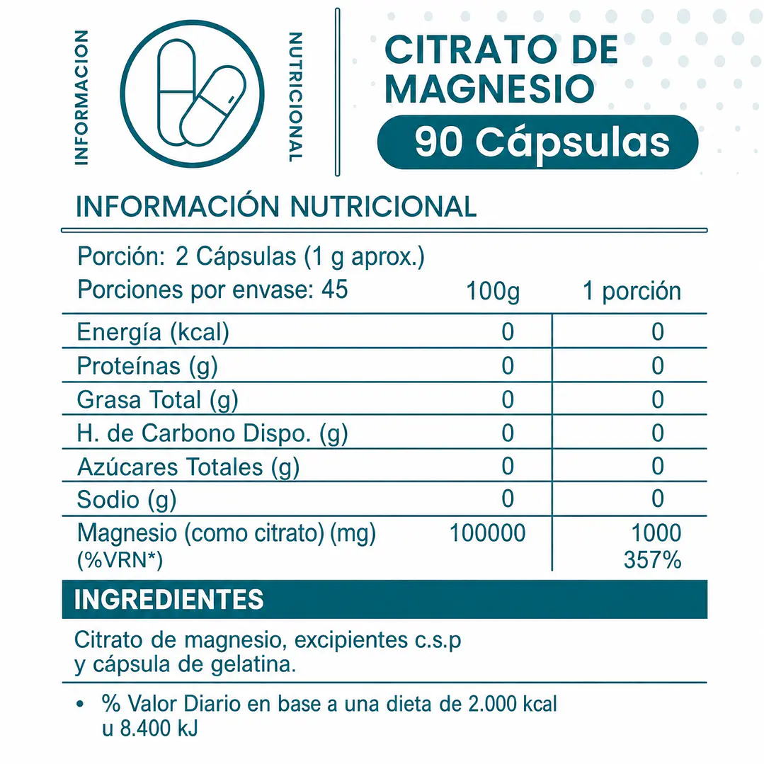 Citrato de Magnesio Pure Core 90 Cápsulas | 1.000 mg por Porción 2