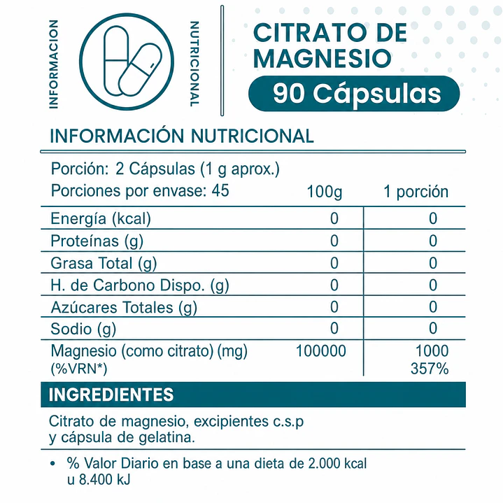 Citrato de Magnesio Pure Core 90 Cápsulas | 1.000 mg por Porción 2