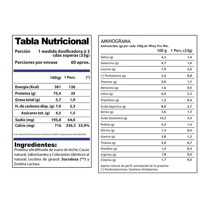 Whey Pro-Win Winkler 4.4 lb Chocolate Suizo 2