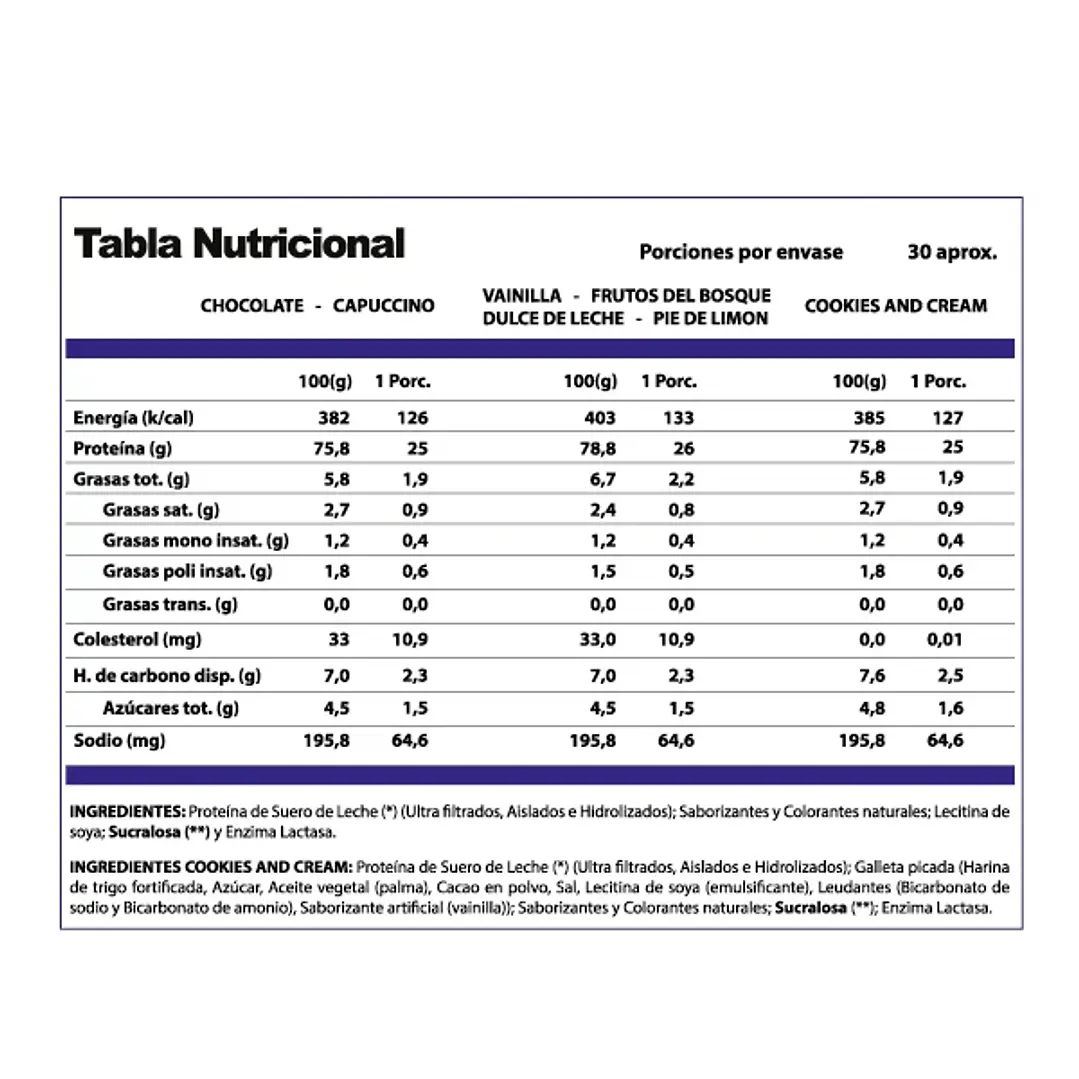 Whey Pro-Win Winkler 2.2 lb Frutos del Bosque 2