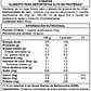 Dymatize ISO100 Cocoa Pebbles 1.45 lb | 25 g Proteína Hidrolizada - Miniatura 2