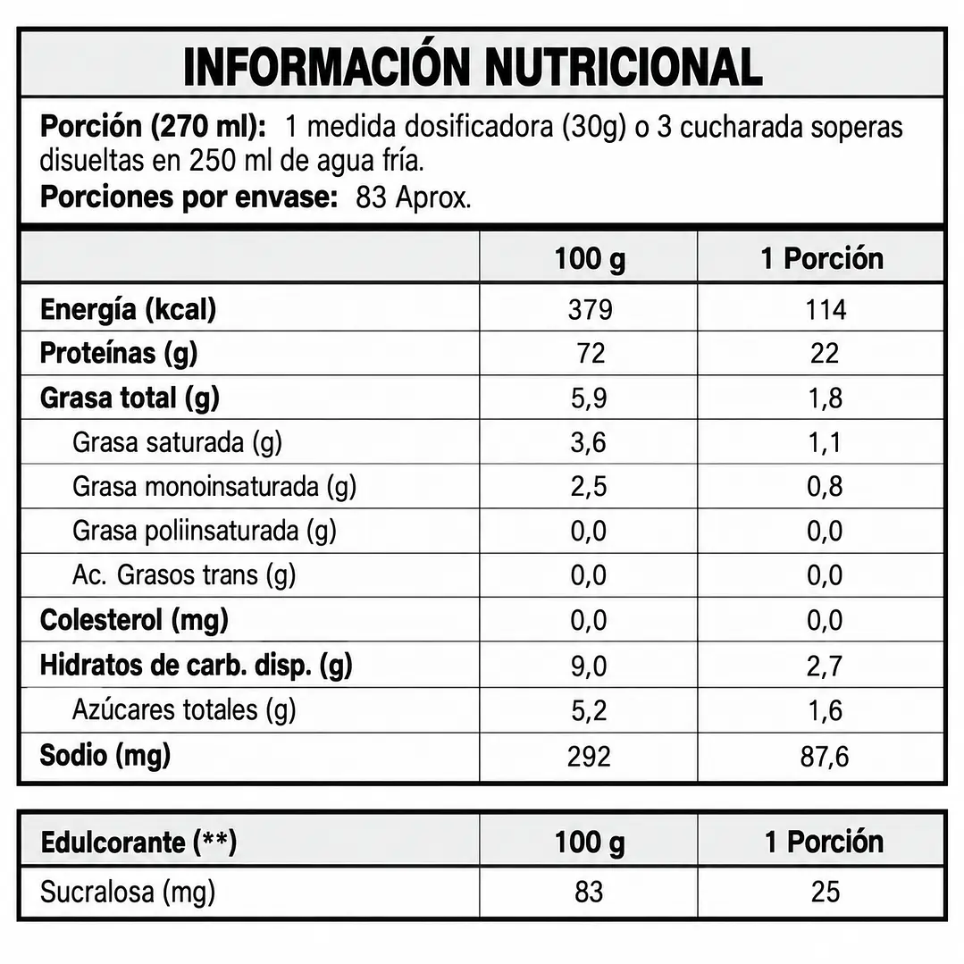MyProtein Impact Whey Protein Salted Caramel 5 lb | 22 g Proteína  2