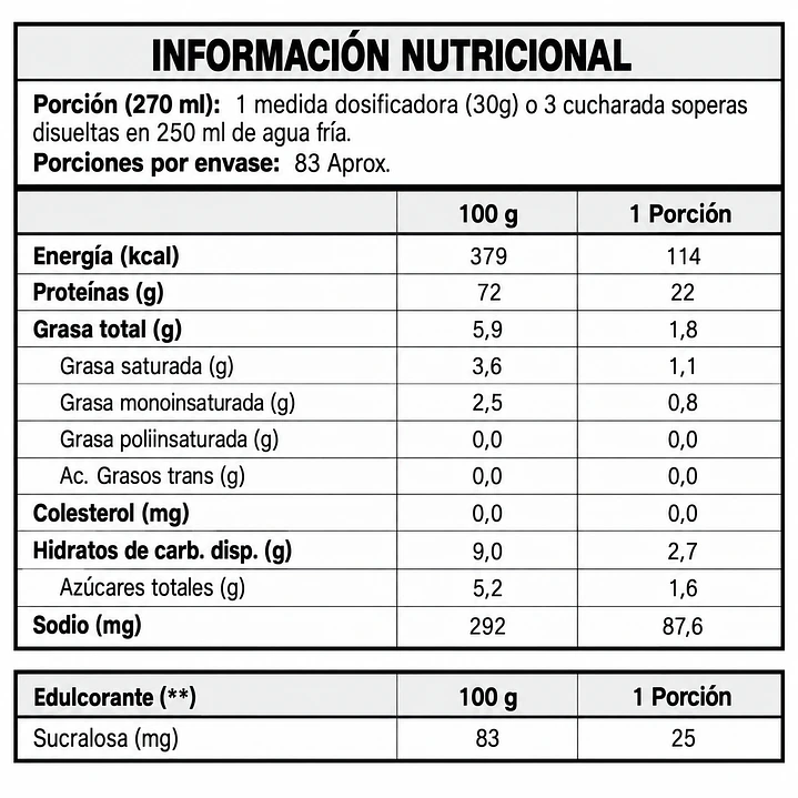 MyProtein Impact Whey Protein Salted Caramel 5 lb | 22 g Proteína  2