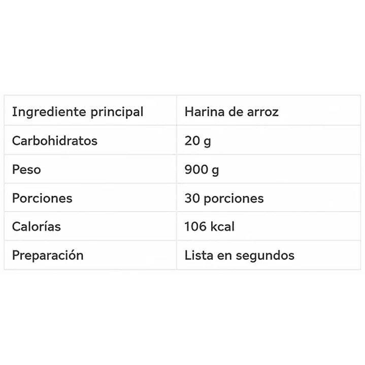 Loading Up Cream of Rice Mixed Berries 900 g | 30 Servicios 2