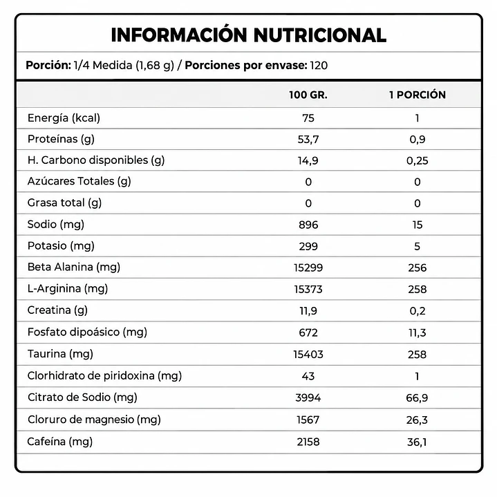 C4 Sport Pre-Workout Fruit Punch 30 Servicios | Pre Entreno Cellucor 2