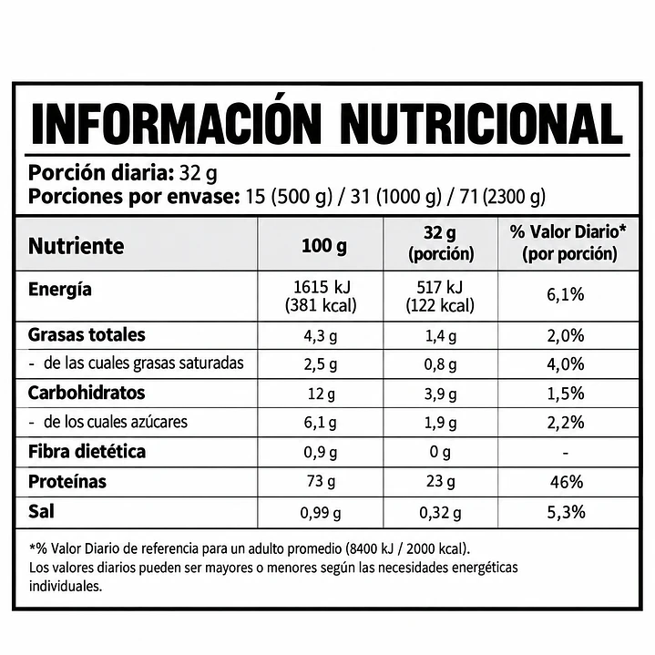 Pure Gold Compact Whey Gold Salted Caramel 500 g | 23 g Proteína 2