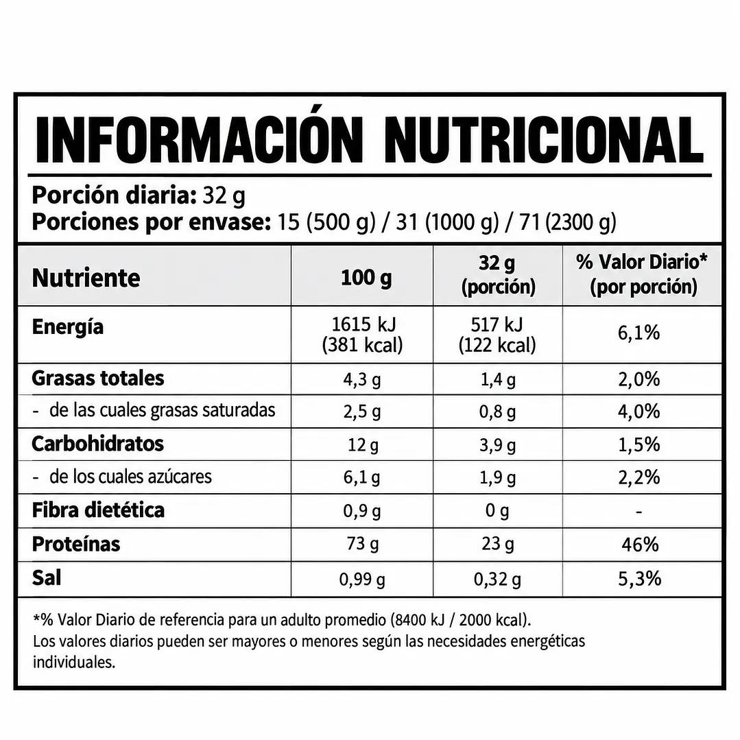 Pure Gold Compact Whey Gold Triple Chocolate 500 g | 23 g Proteína 2