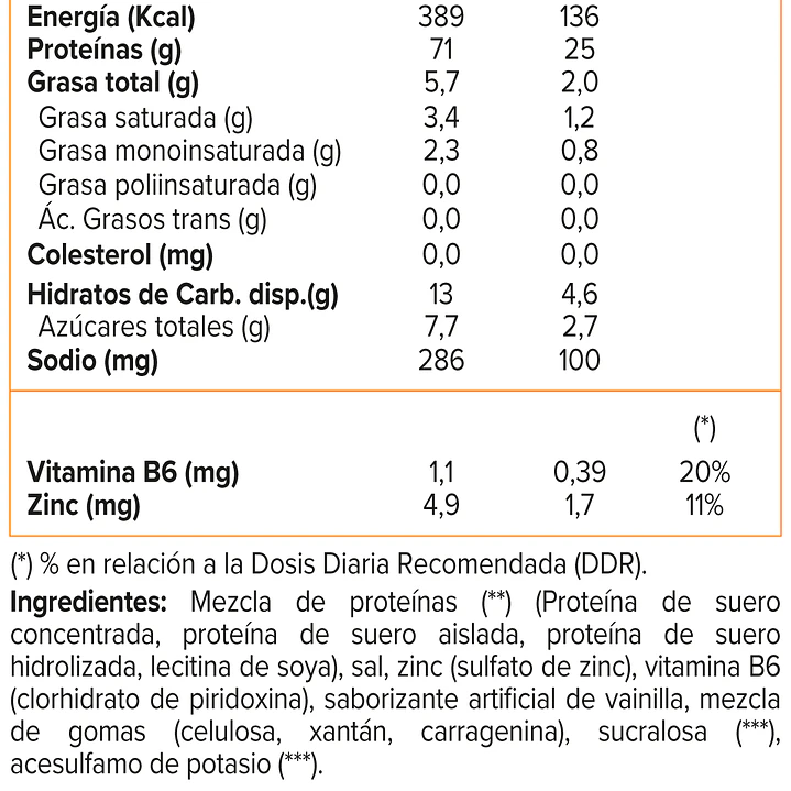 Optimum Nutrition Gourmet Series Whey Vanilla Ice Cream 900 g | 25 g Proteína 2