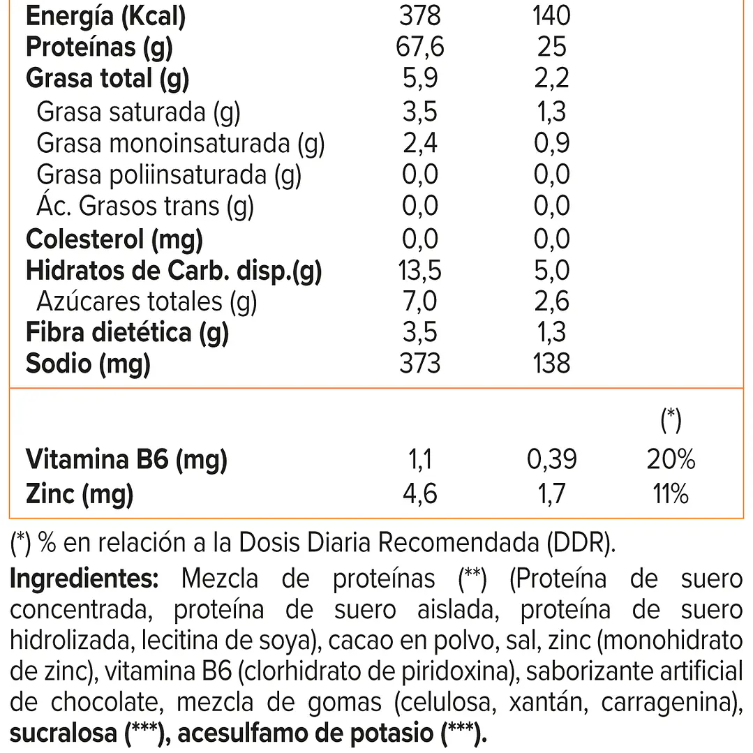 Optimum Nutrition Gourmet Series Whey Chocolate Malt 900 g | 25 g Proteína 2