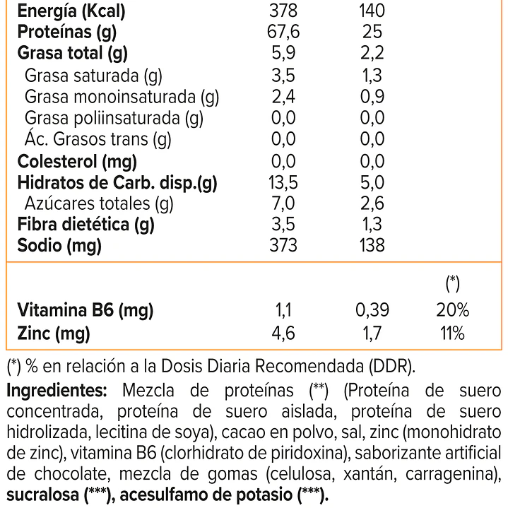 Optimum Nutrition Gourmet Series Whey Chocolate Malt 900 g | 25 g Proteína 2