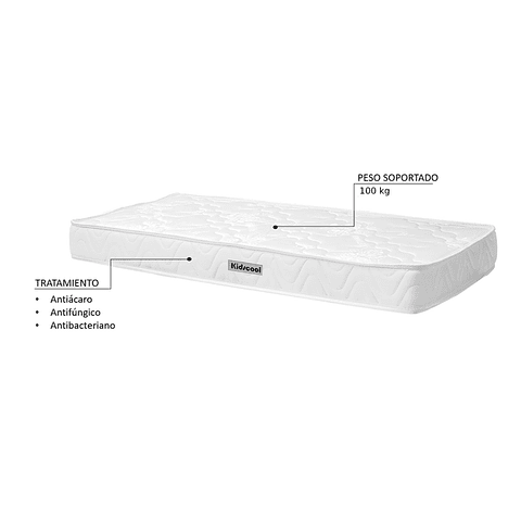 Colchón Blanco 188x88 cm Kidscool,"PRODUCTO CON DETALLE"