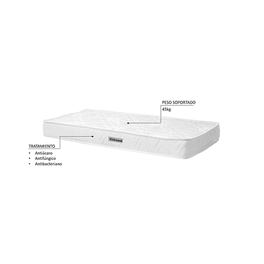 Colchón 130X60X10 Blanco Kidscool - Producto con Detalle
