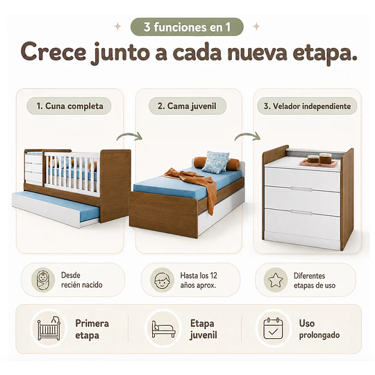 Cuna Multifuncional Evolutiva Cleo Blanco y café Kidscool- Producto con Detalle