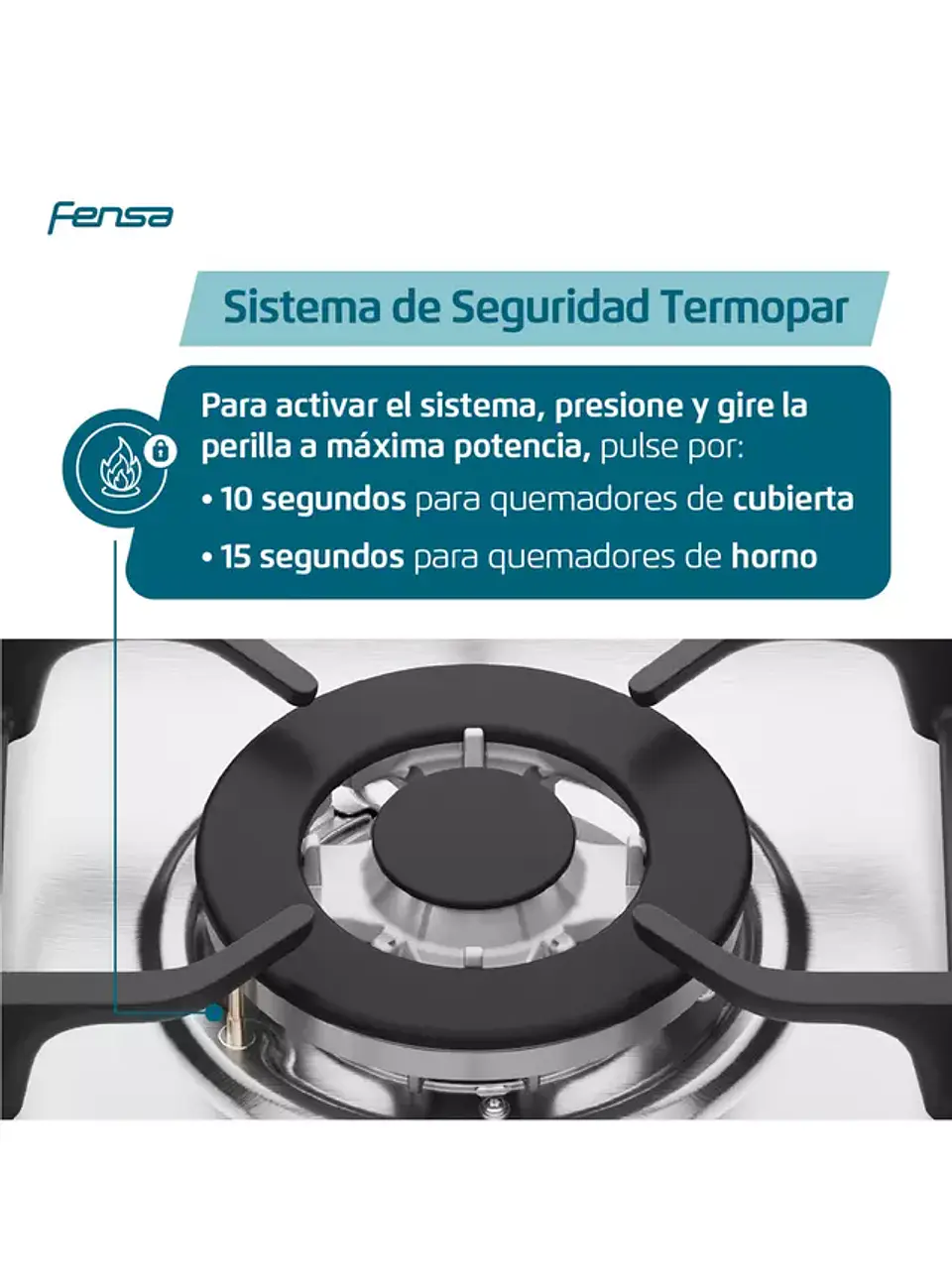 Fensa Cocina a Gas 5 Quemadores F 5500 T Espejado 2