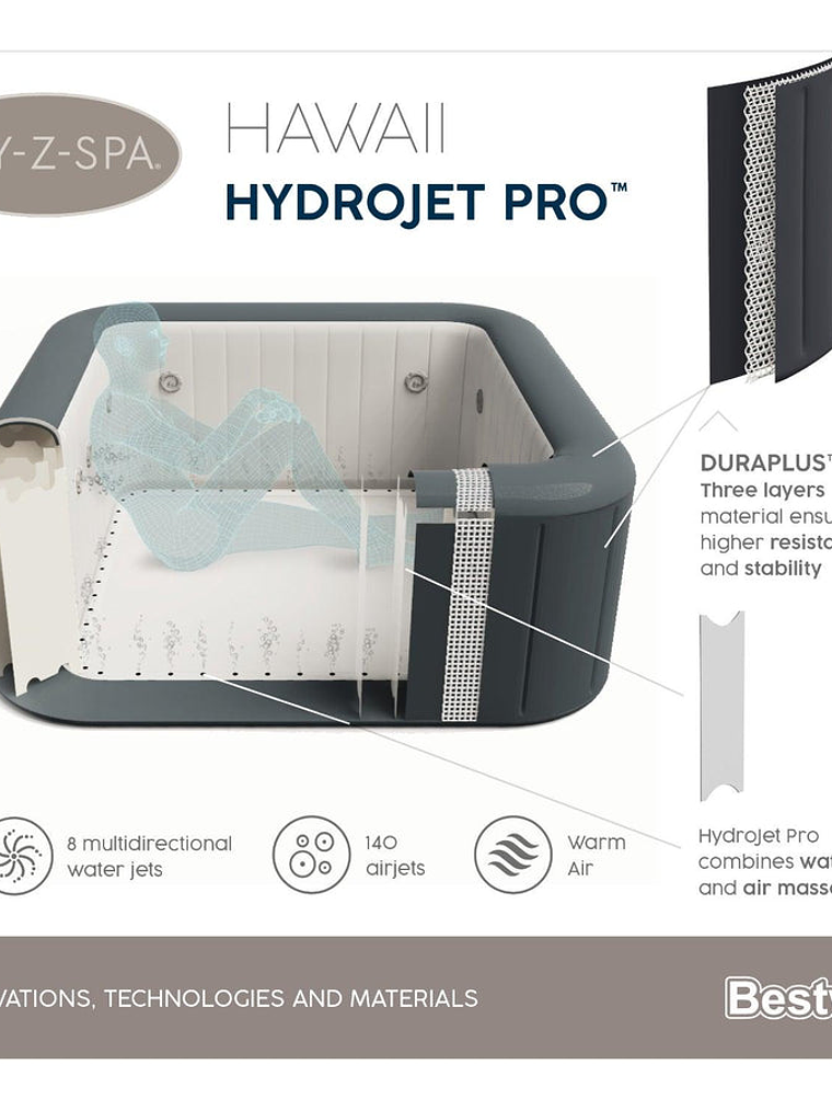 Hot Tub Jacuzzi Inflable Hawaii Hidromasaje 6 Pers Bestway 4