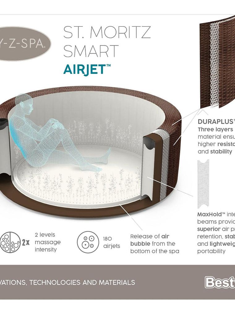 Hot Tub Spa Jacuzzi Inflable St. Moritz 7 Personas Bestway 3