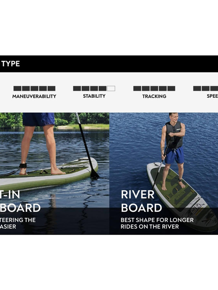 Stand Up Paddle Inflable Kahawai Set 310x86x15cm Bestway 14