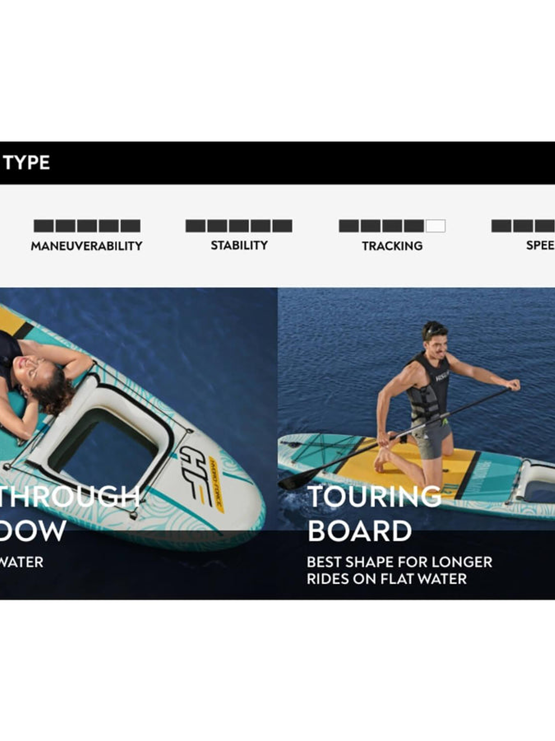 Stand Up Paddle Inflable Set con ventana 340x89x15cm Bestway 18