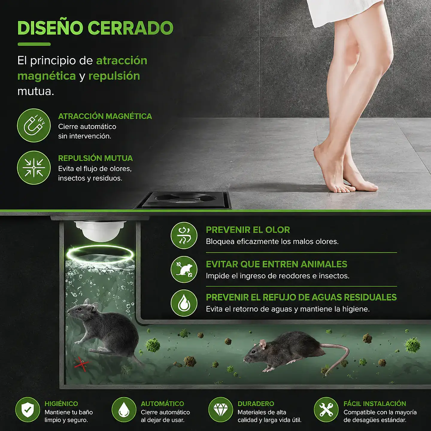 Rejilla de Desagüe para Ducha de Acero Inoxidable Premium 40cmx10cm 3