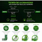 Rejilla de Desagüe Lineal para Ducha de Acero Inoxidable Negro Mate Premium 40cmx10cm - Miniatura 5