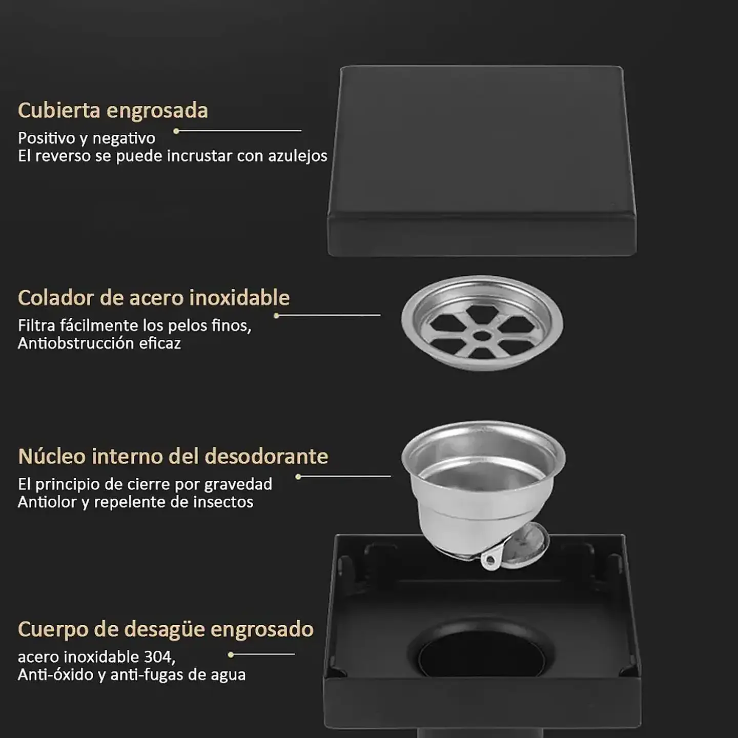 Rejilla de Desagüe para Ducha de Acero Inoxidable Negro Mate Premium 10cmx10cm 3