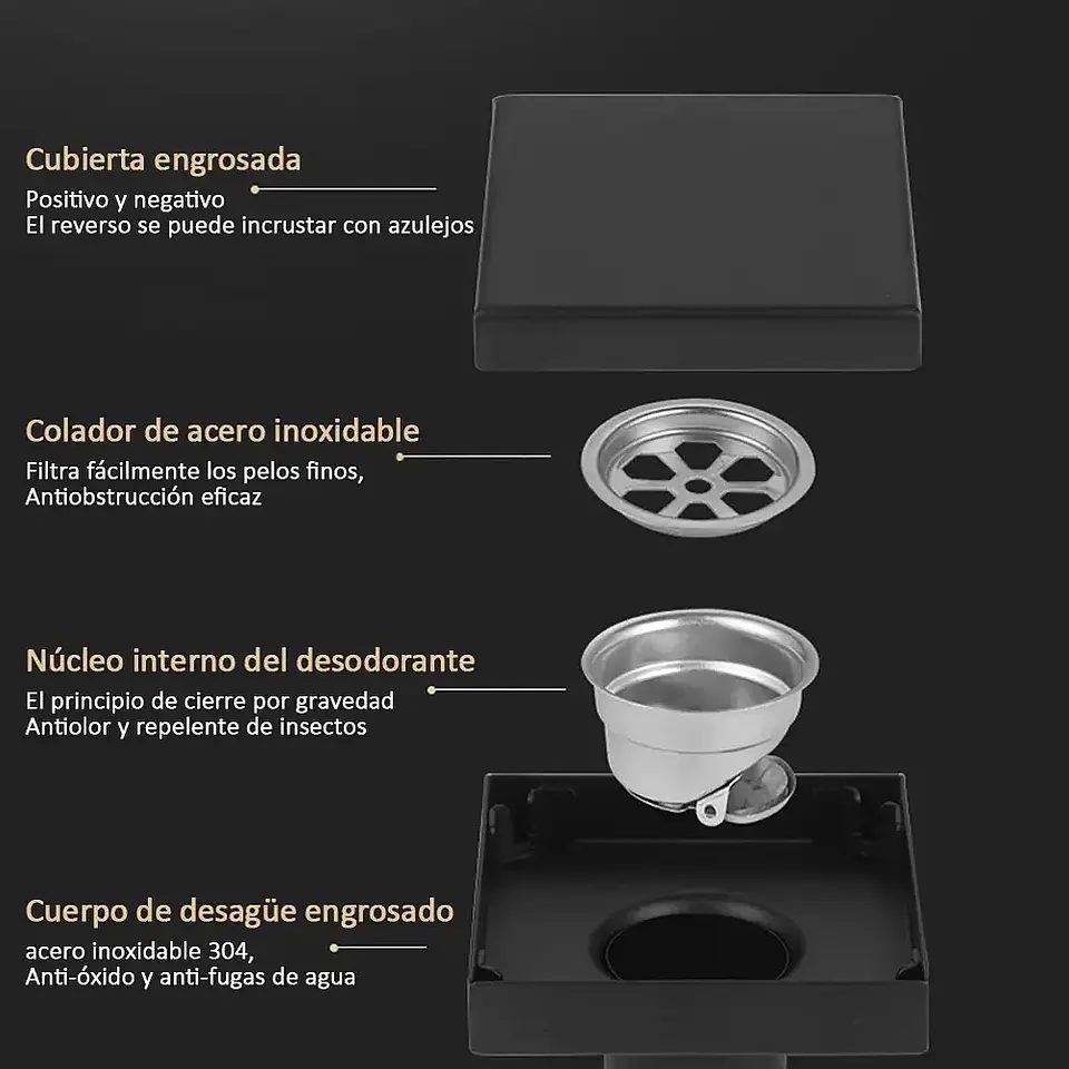 Rejilla de Desagüe para Ducha de Acero Inoxidable Negro Mate Premium 10cmx10cm 3