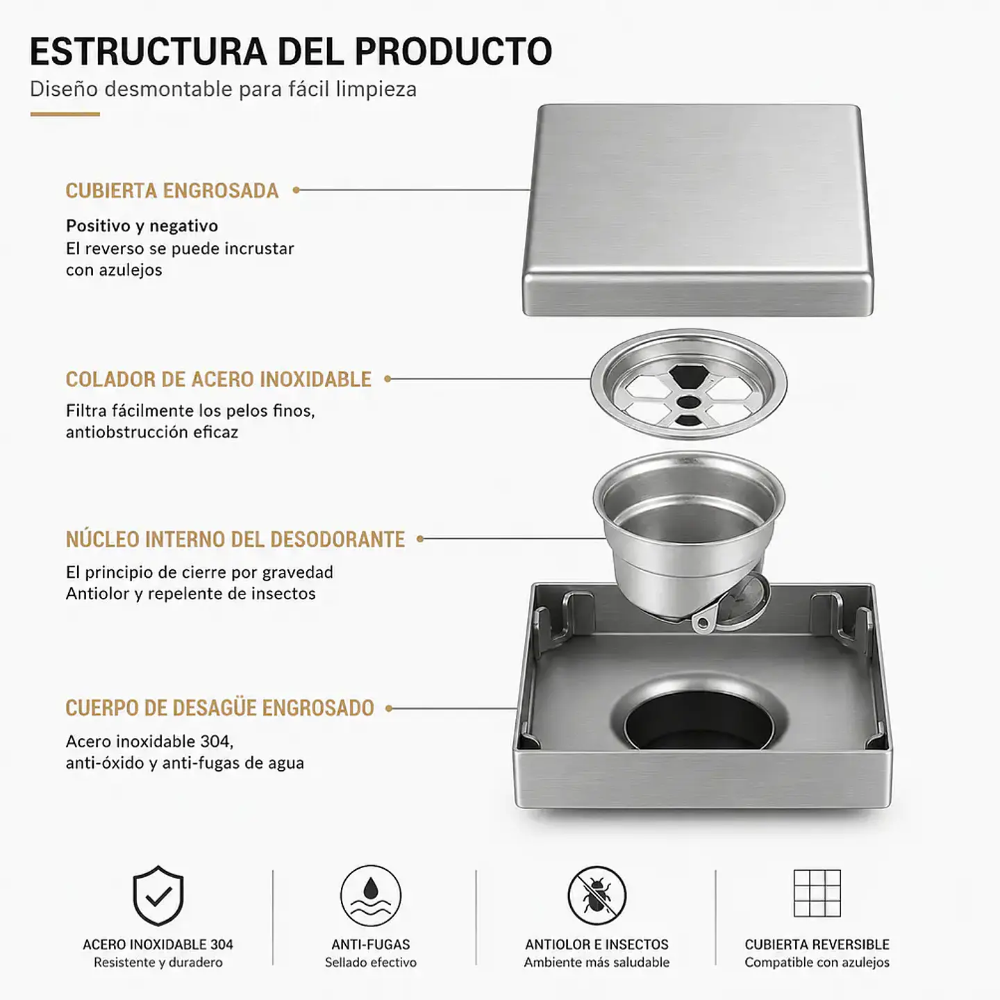 Rejilla de Desagüe para Ducha de Acero Inoxidable Premium 10cmx10cm 4