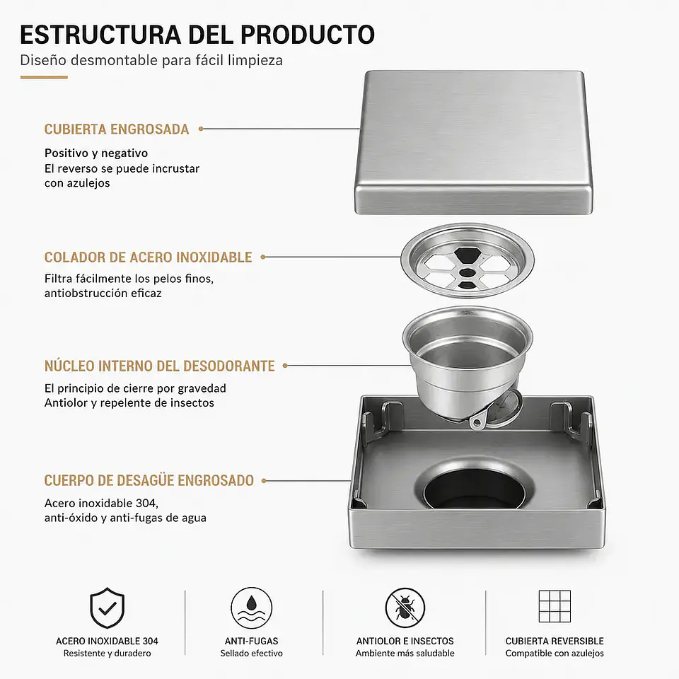Rejilla de Desagüe para Ducha de Acero Inoxidable Premium 10cmx10cm 4