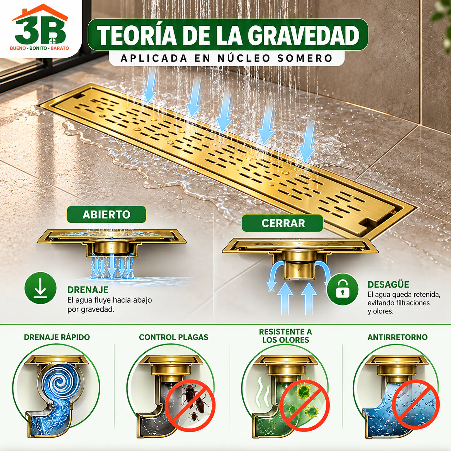 Rejilla de Desagüe para Ducha Dorada de Acero Inoxidable Premium 60CM 4