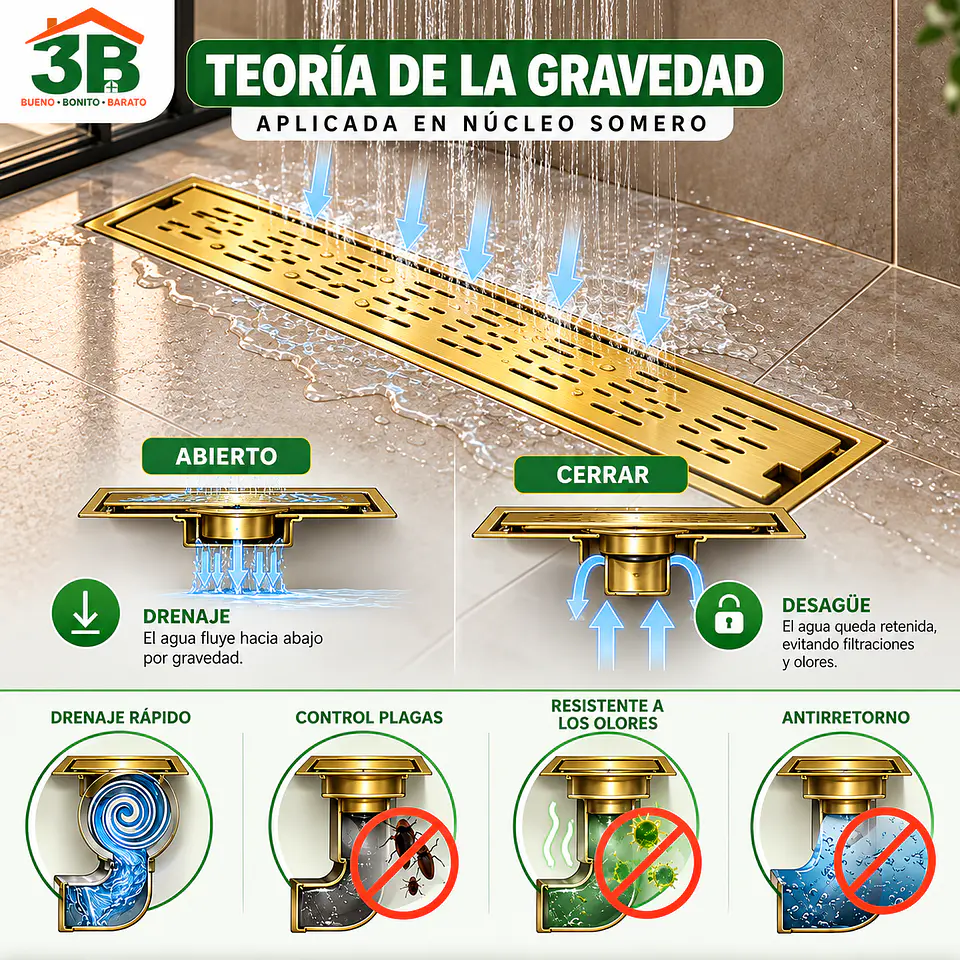 Rejilla de Desagüe para Ducha Dorada de Acero Inoxidable Premium 60CM 4