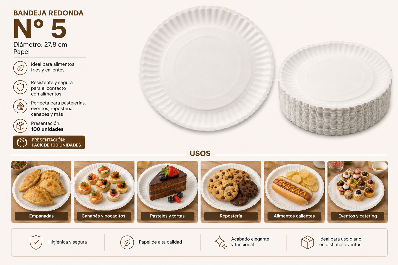 Bandeja Redonda N° 5  27.8 Cm (100 Unidades) 2