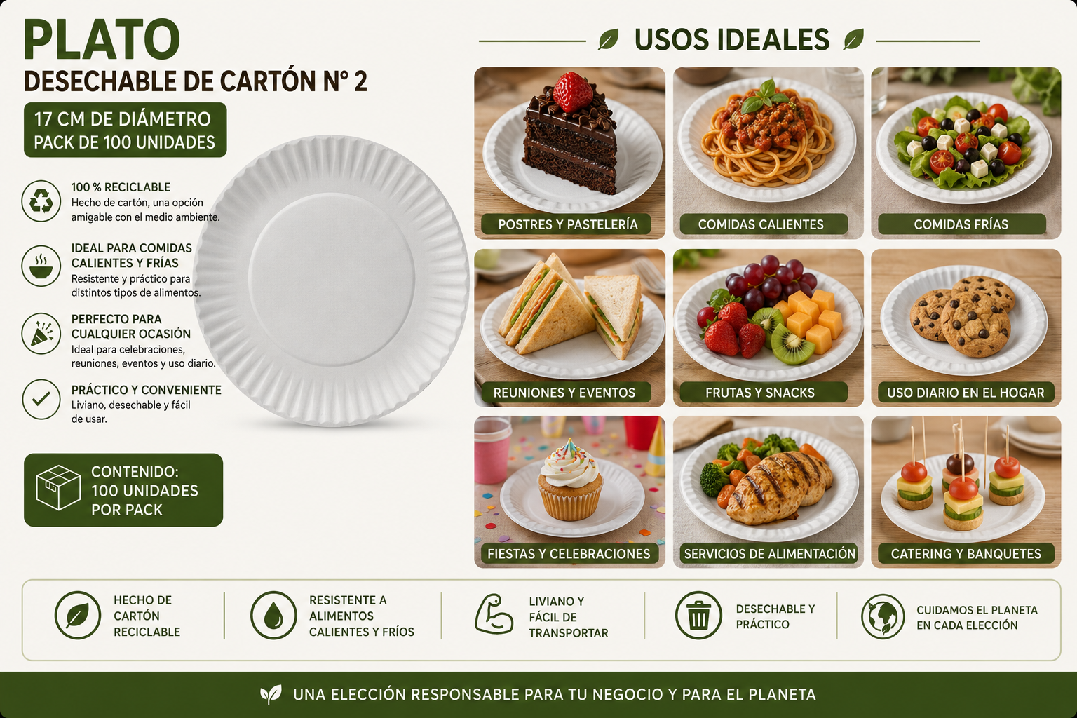 Plato Desechable Cartón N° 2 (100 Unidades) 2