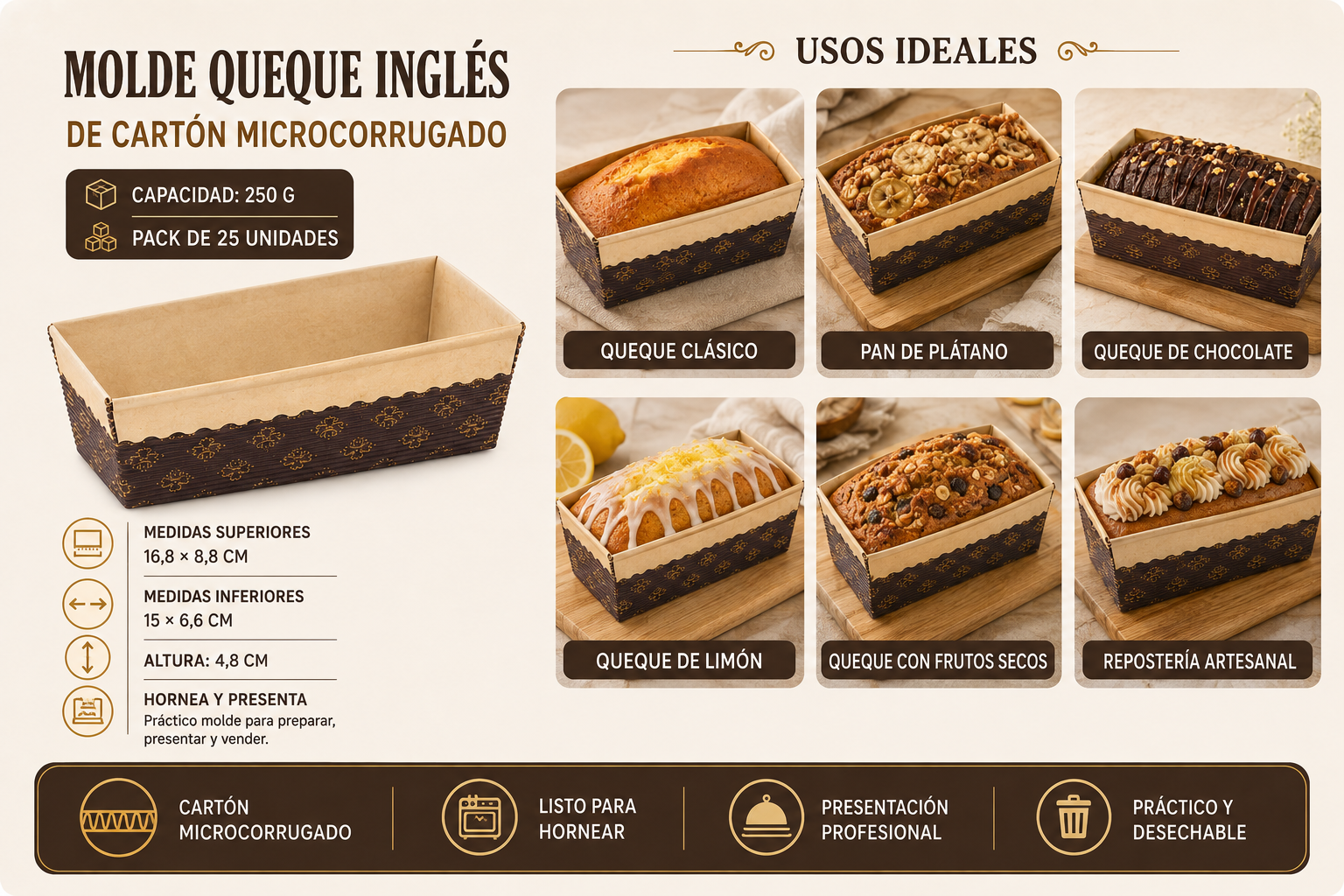 Molde Queque Inglés 250 Gramos (25 Unidades) 1