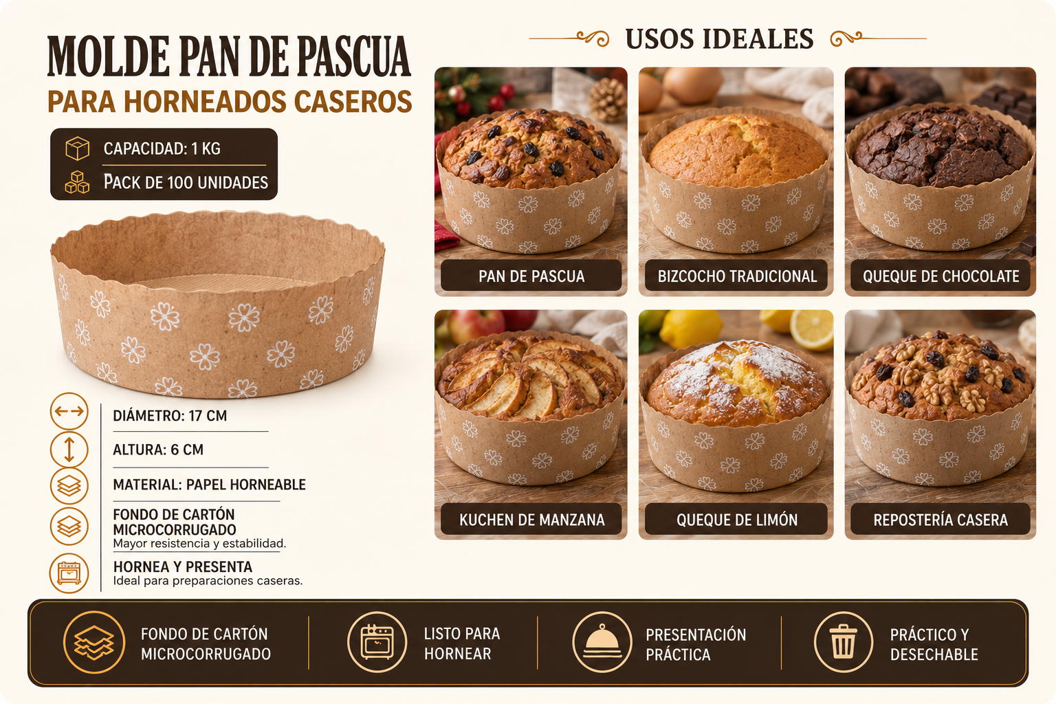 Molde Pan De Pascua 1 Kg (100 Unidades) 1